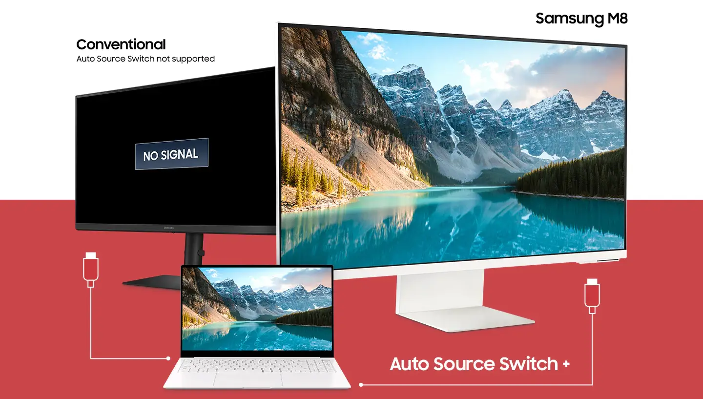 Samsung LS32BM801UUXEN